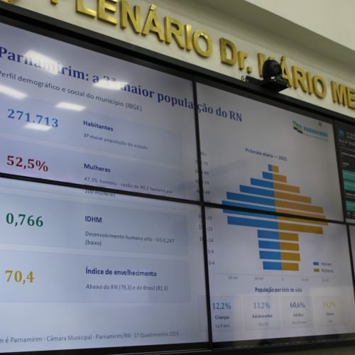 Vereadores acompanham prestação de contas da Saúde referente ao primeiro quadrimestre de 2026